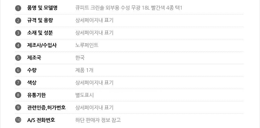 상품 상세 이미지