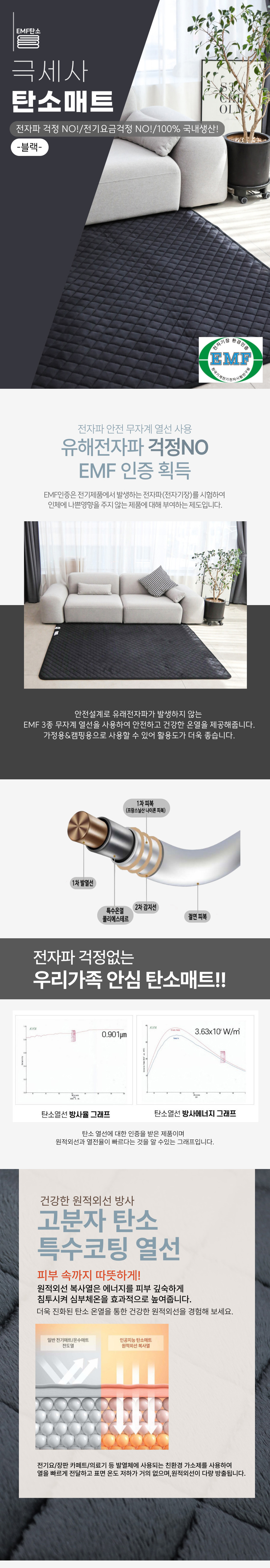 극세사 탄소매트 -블랙 상세페이지1.jpg