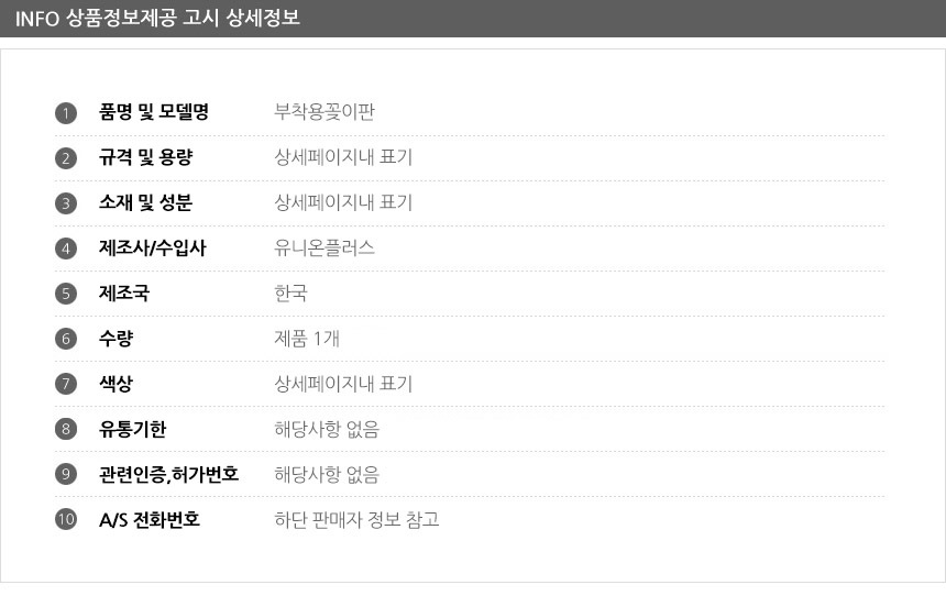 상품 상세 이미지
