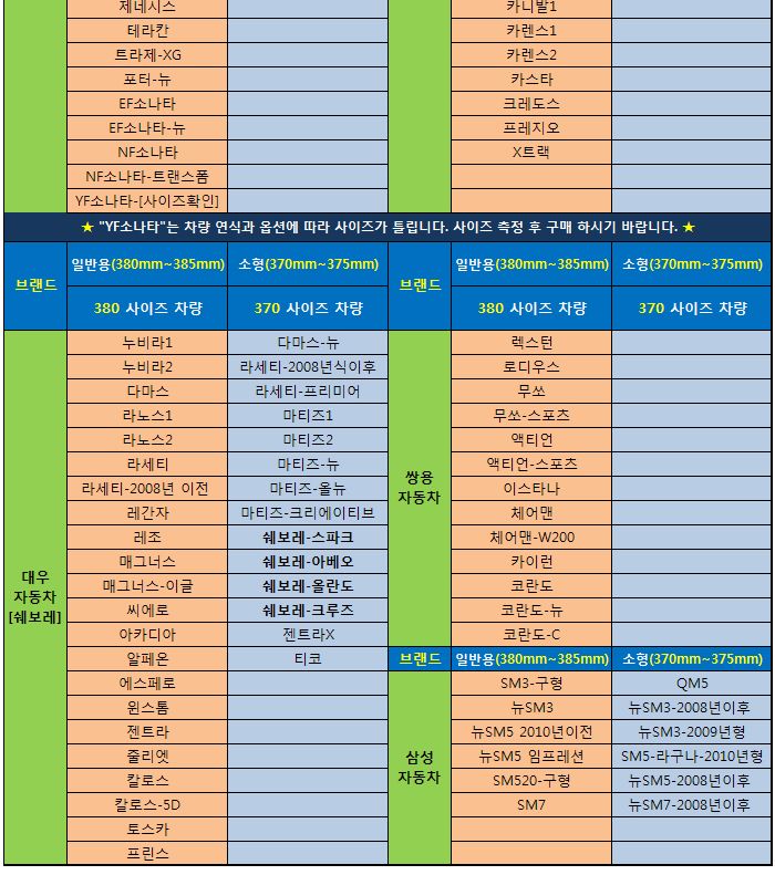 3D메모리폼 스웨이드쿠션핸들커버 자동차용품 차량용품 자동차인테리어 차량용인테리어용품 핸들커버 핸들보호 운전필수템 운전대커버 운전대보호 핸들보호용품 카인테리어 카인테리어용품 자동차꾸미기