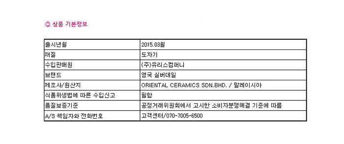 상품 상세 이미지