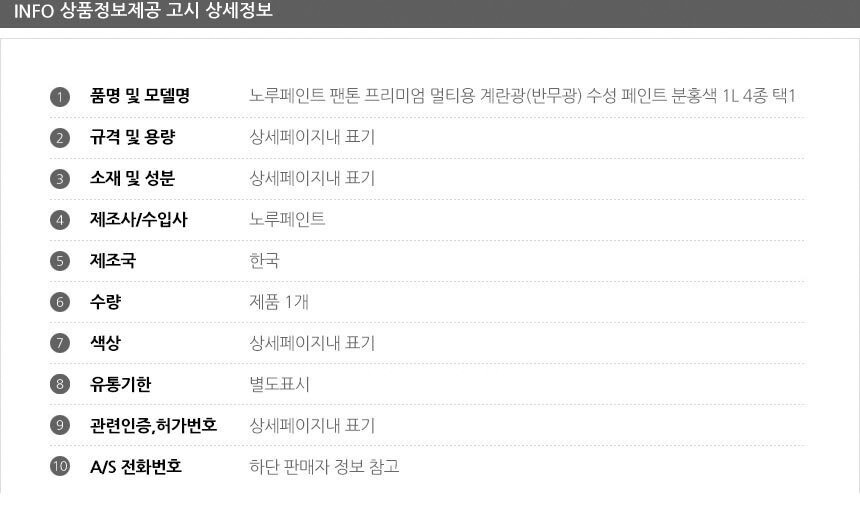 상품 상세 이미지