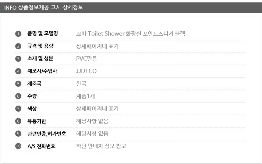 상품 상세 이미지
