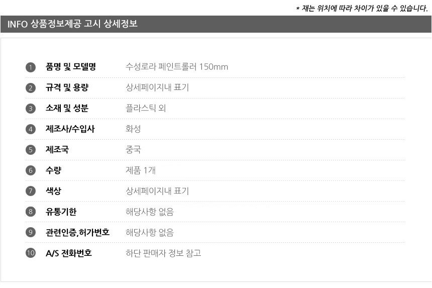 상품 상세 이미지