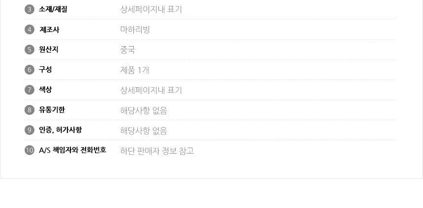 상품 상세 이미지