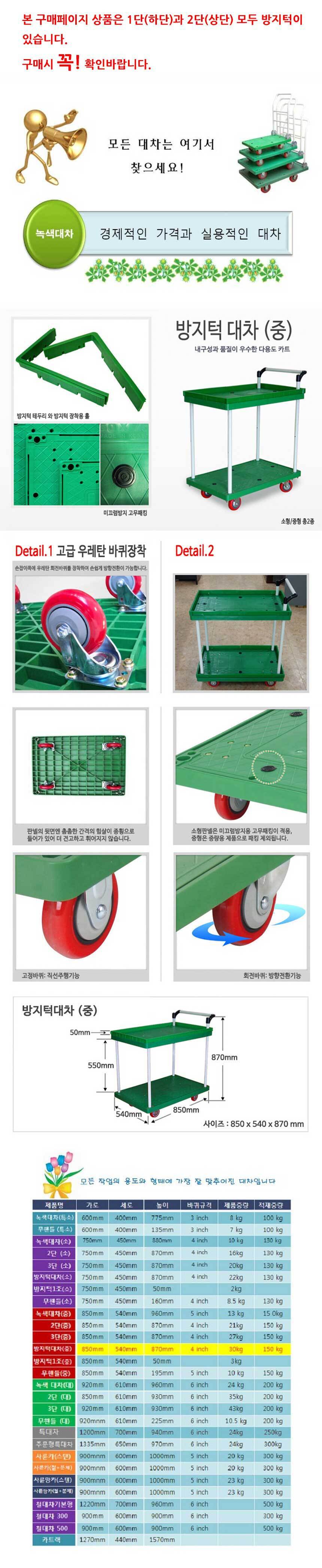 대차,택배끌차,짐차,수레차,손수레,접이식대차,핸드카트,구루마,운반도구,운반용품,녹색대차,핸드트럭