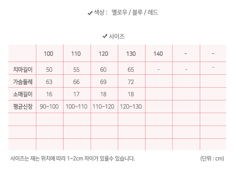 상품 상세 이미지