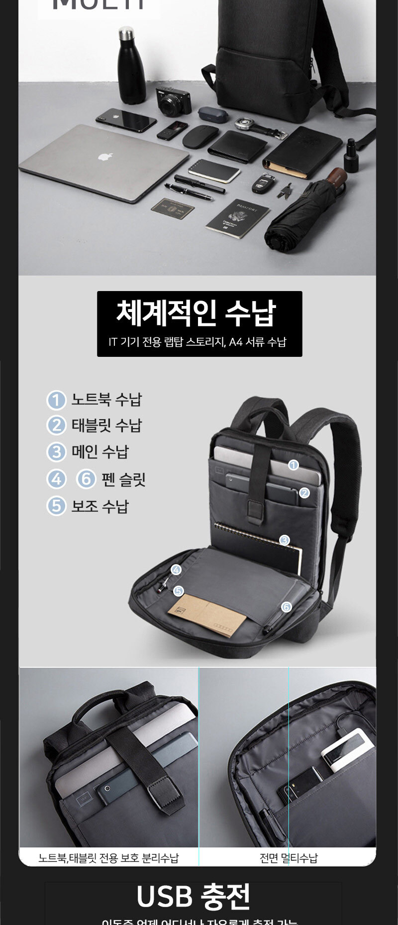 남자직장인백팩,출장용백팩