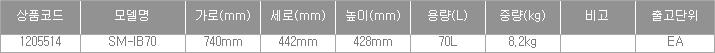 상품 상세 이미지