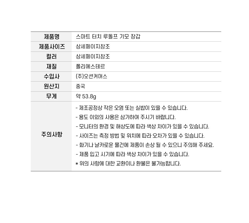 상품 상세 이미지