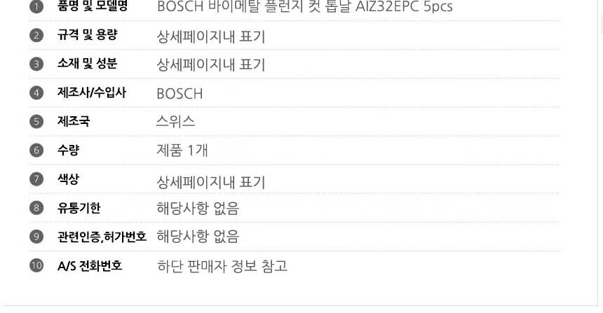 상품 상세 이미지