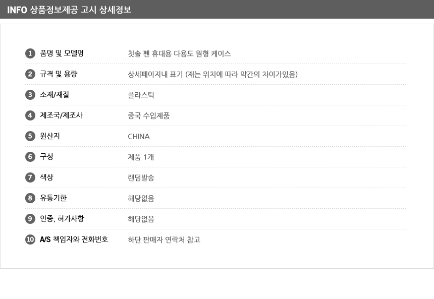 상품 상세 이미지