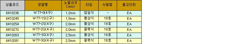 상품 상세 이미지