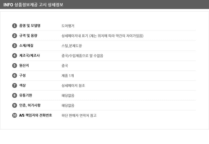 상품 상세 이미지