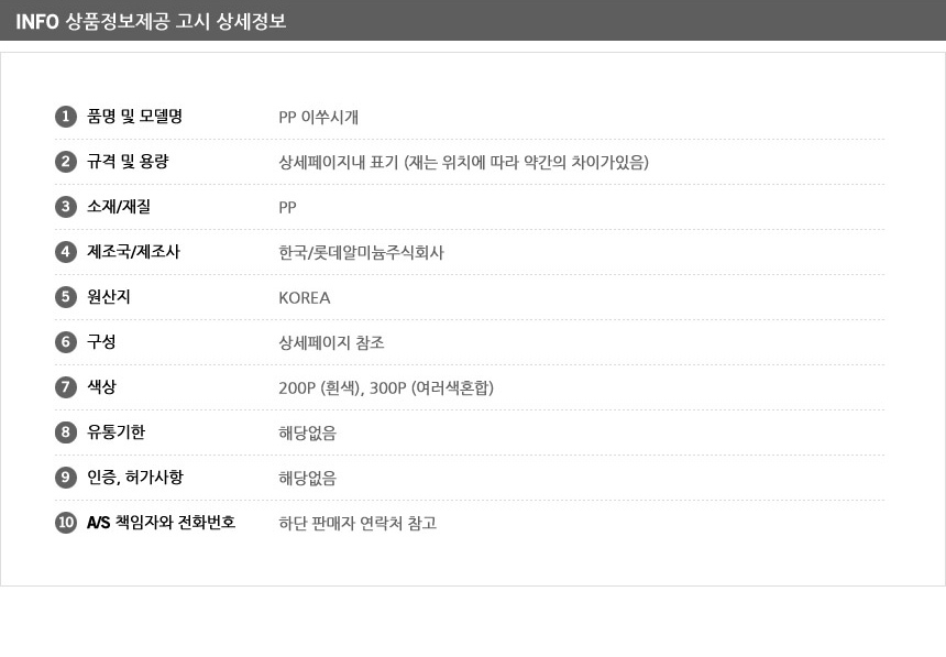 상품 상세 이미지