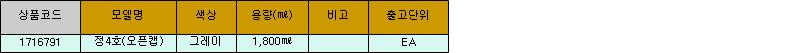 상품 상세 이미지