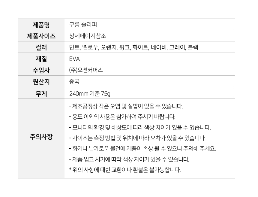 상품 상세 이미지