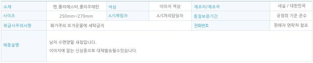상품 상세 이미지