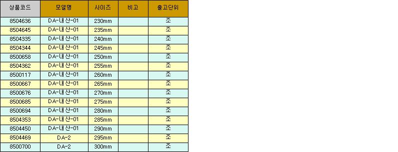 상품 상세 이미지