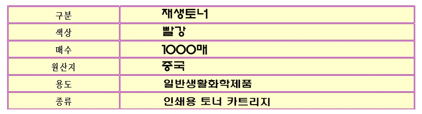 상품 상세 이미지