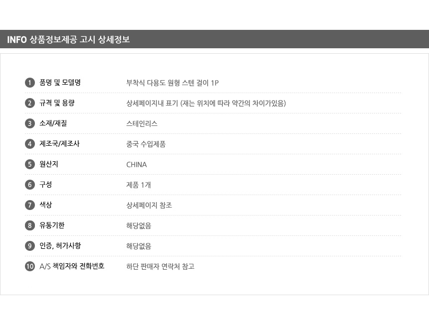 상품 상세 이미지