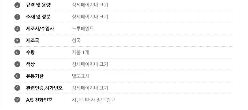 상품 상세 이미지