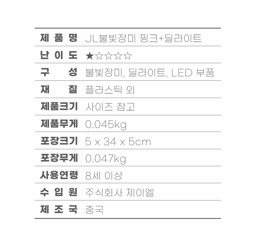 상품 상세 이미지