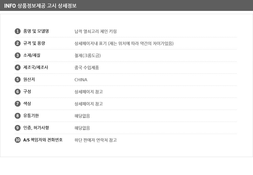 상품 상세 이미지