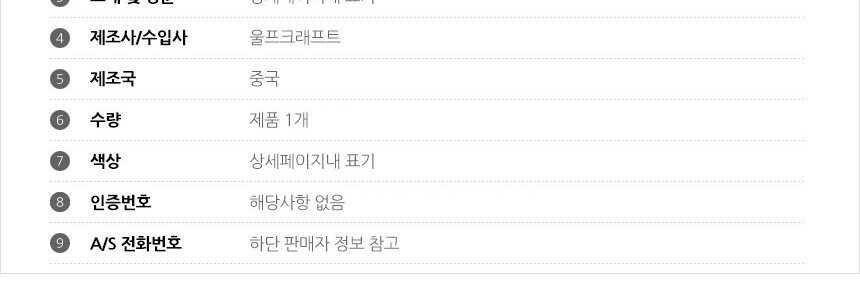 상품 상세 이미지