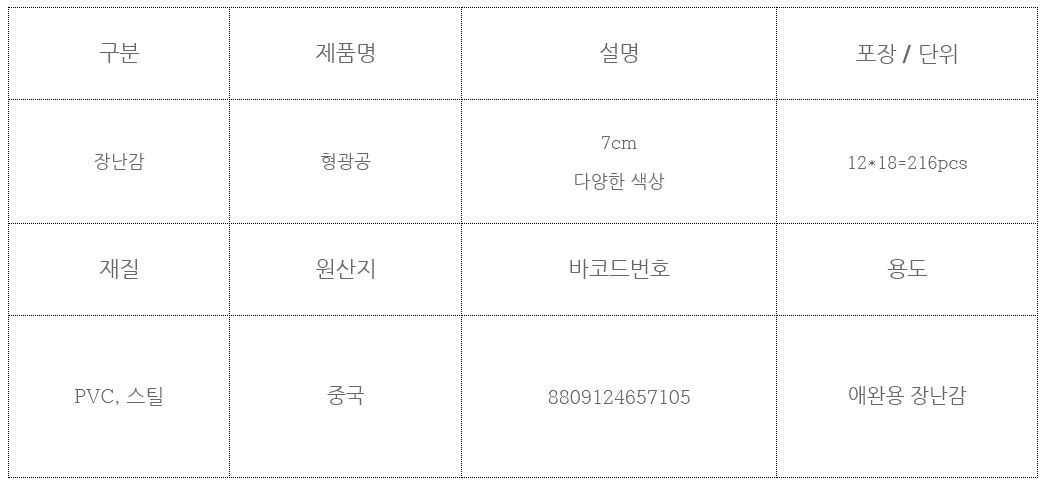 상품 상세 이미지