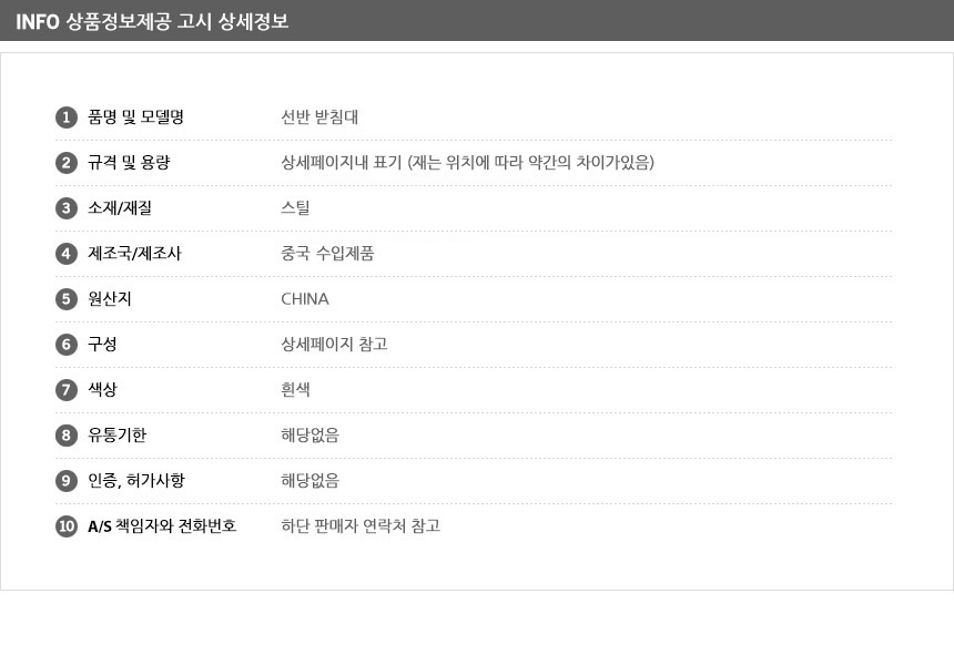 상품 상세 이미지