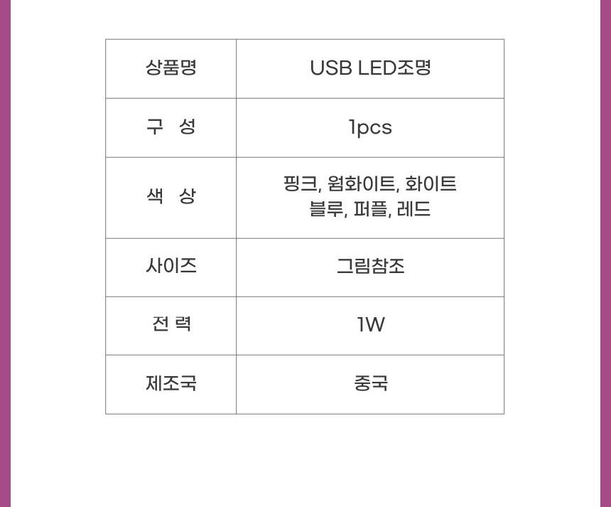상품 상세 이미지