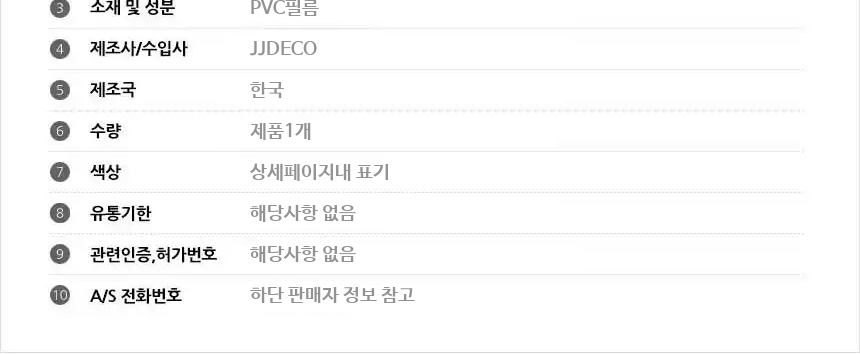 상품 상세 이미지