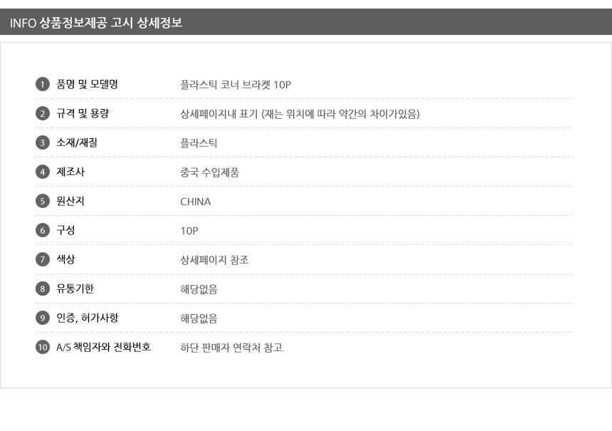 상품 상세 이미지