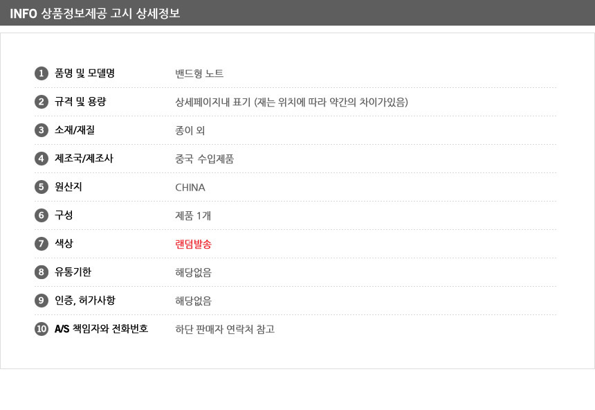 상품 상세 이미지