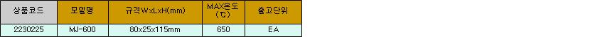 상품 상세 이미지