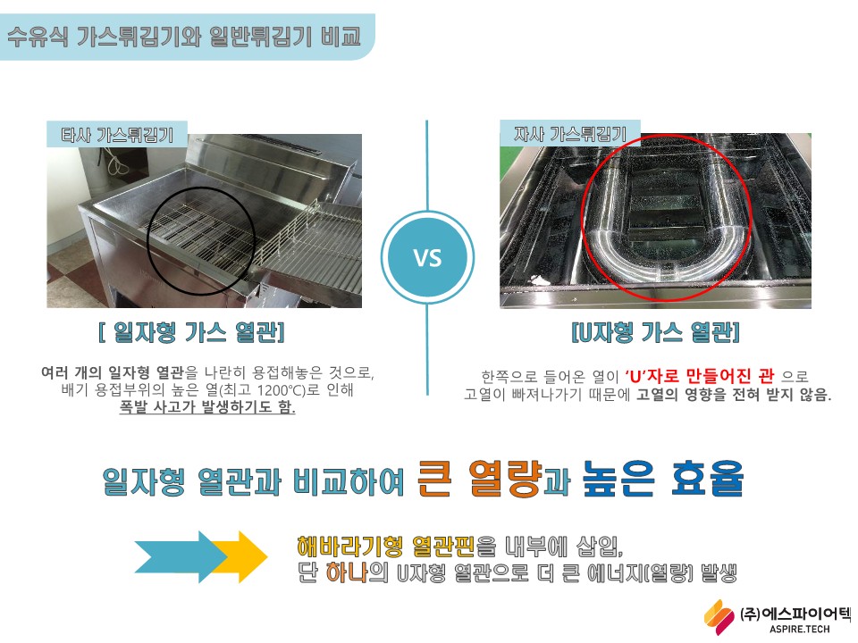 에스파이어텍 사업제안서(국문)_18.jpg