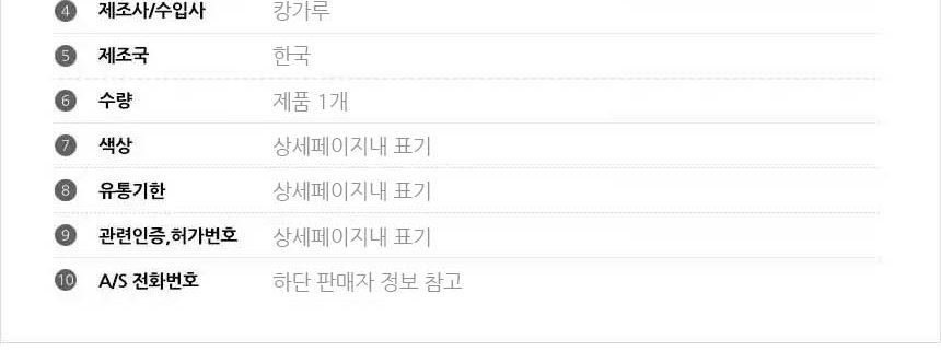 상품 상세 이미지