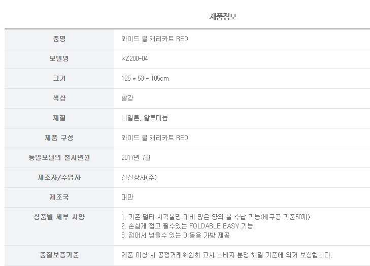 상품 상세 이미지