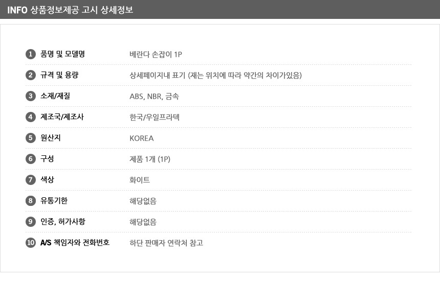 상품 상세 이미지