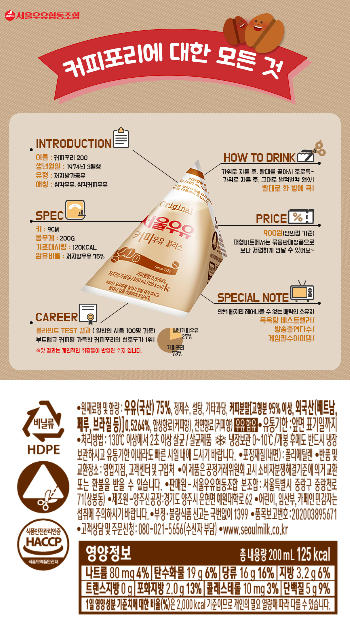 커피포리상세.png