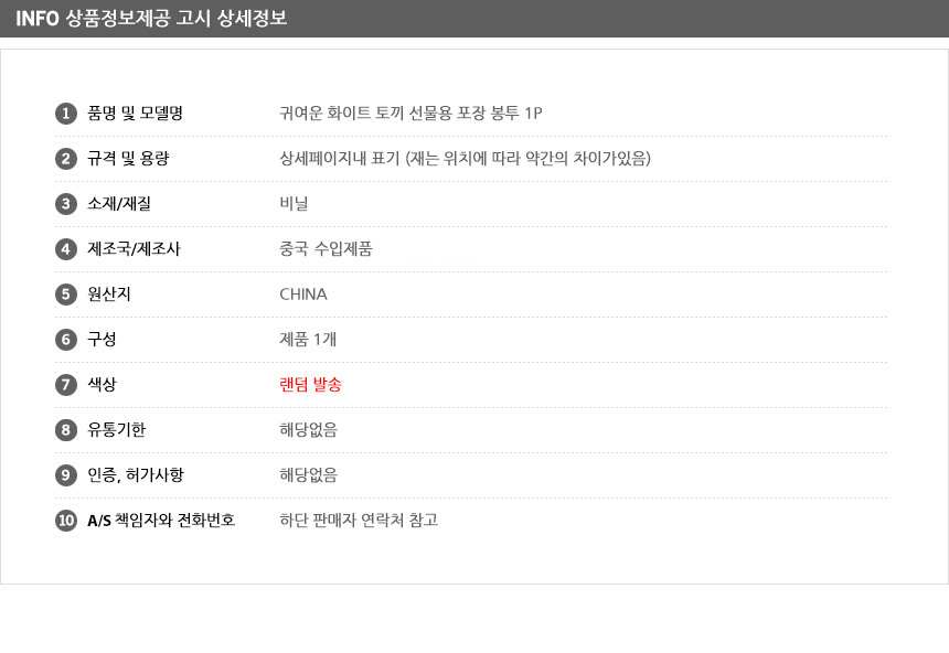 상품 상세 이미지