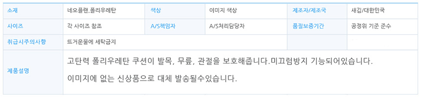 상품 상세 이미지