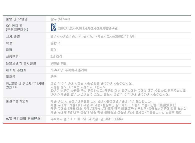 상품 상세 이미지