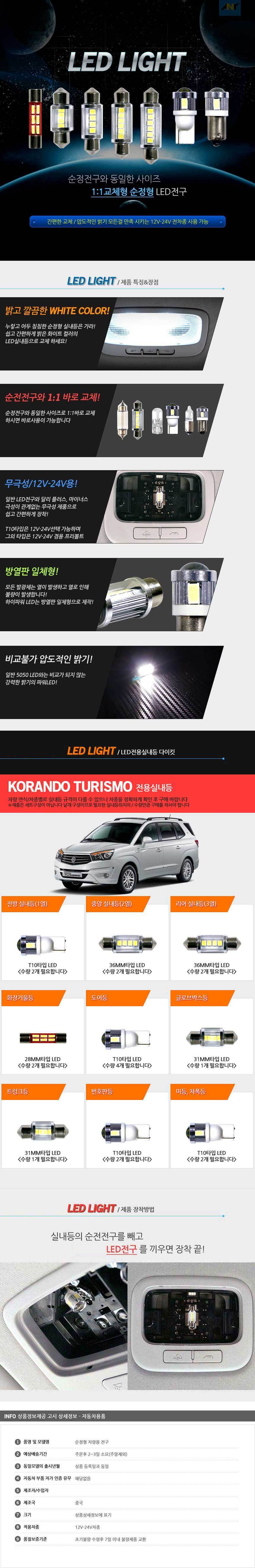 LED방향지시등,자동차LED전구,LED안개등,자동차LED라이트,LED헤드라이트,LED후진등,리플렉터,자동차실내등,할로겐전구,LED미등,포인트램프,LED브레이크등,LED테일램프,LED차폭등,LED컨버터,데이라이트,LED전조등,자동차LED전조등,LED모듈,HID,차량DIY,차량용LED바,서치램프,차량경광등,자동차LED실내등,서클아이,LED사이드램프,LED실내등,자동차경광등,LED헤드램프,아이라인,플렉시블LED,자동차안개등,포지션램프,도어램프,LED전구,LED후미등,자동차써치라이트,자동차실내LED,무드램프