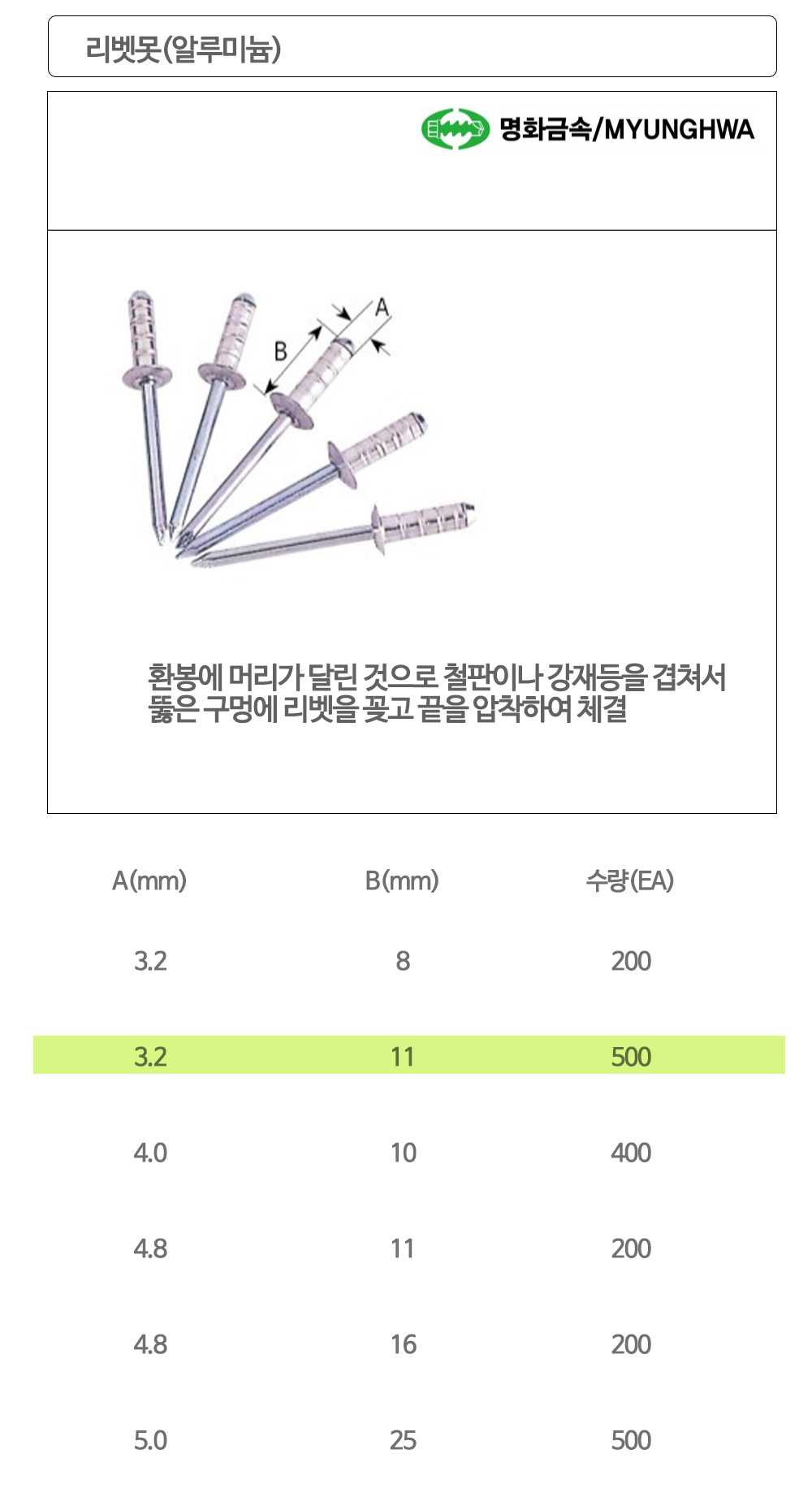 상품 상세 이미지