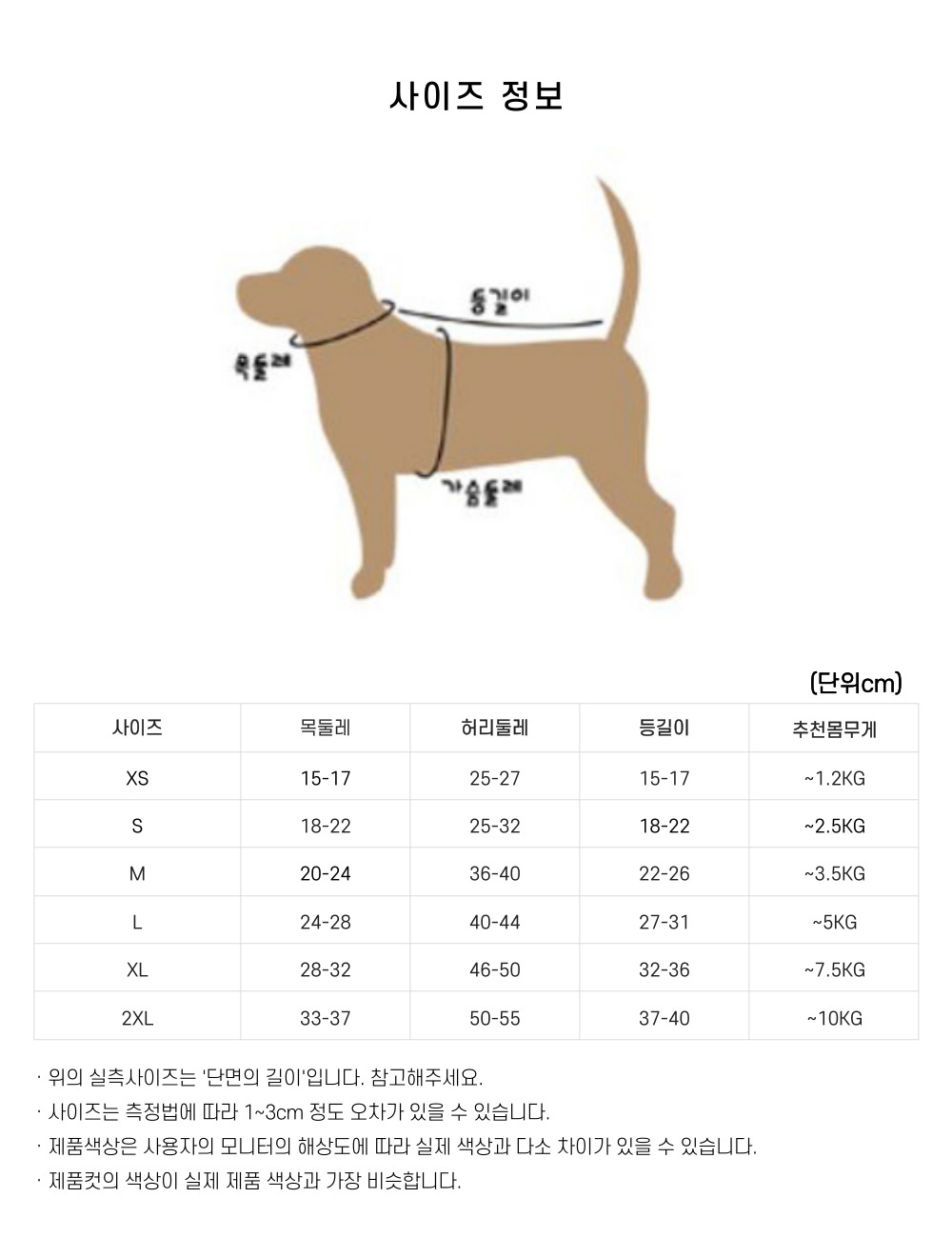 상품 상세 이미지
