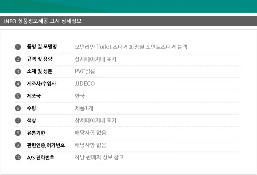 상품 상세 이미지