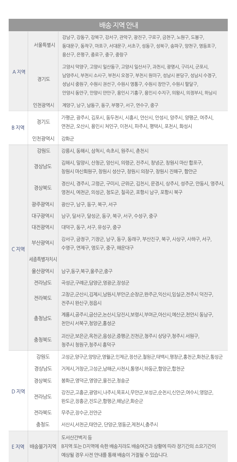 상품 상세 이미지
