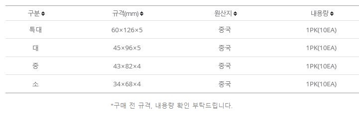상품 상세 이미지